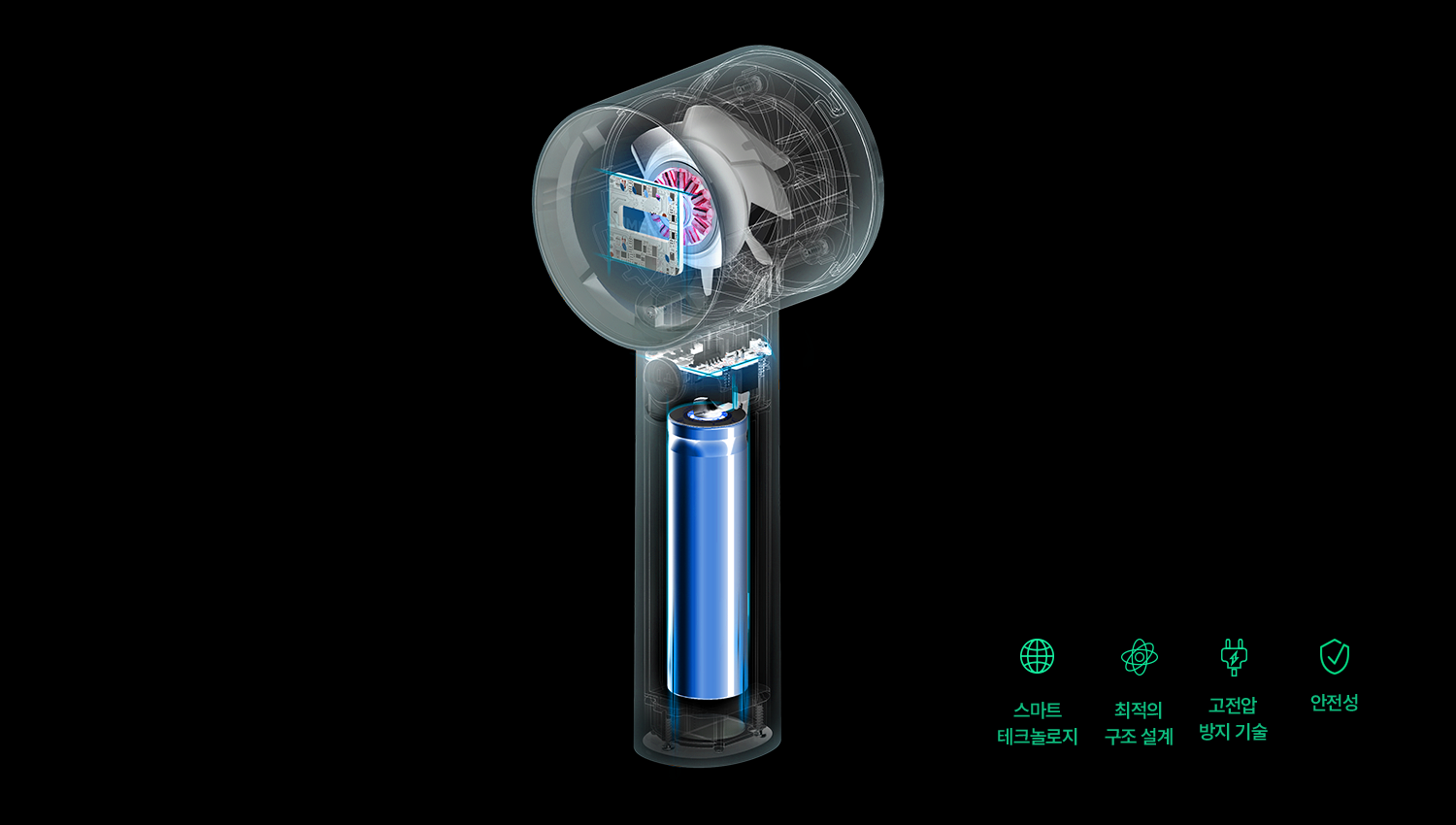LUMENA FAN PRO JET