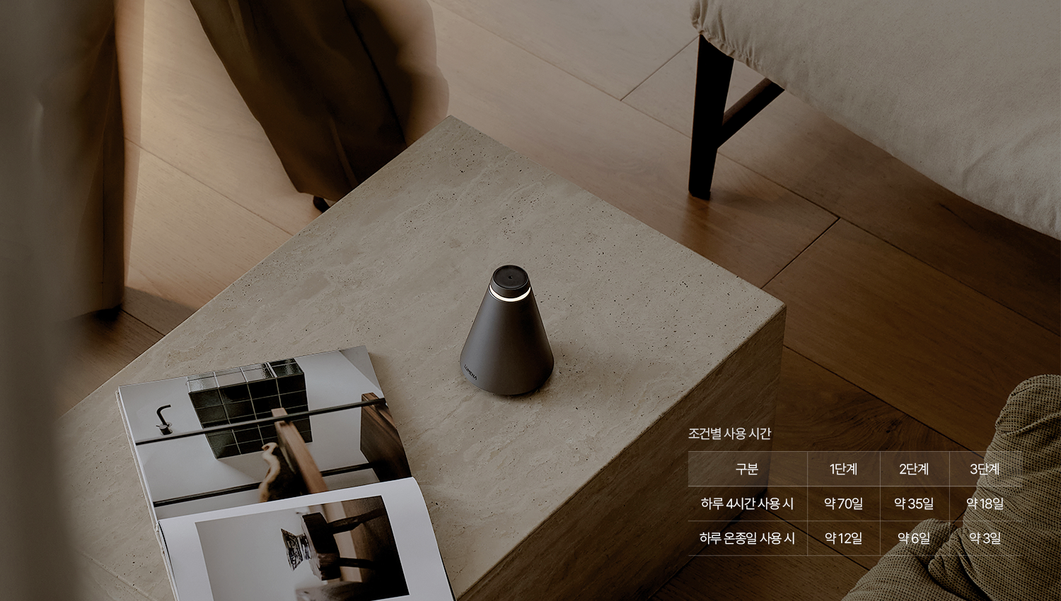 LUMENA THE SCENT AD1