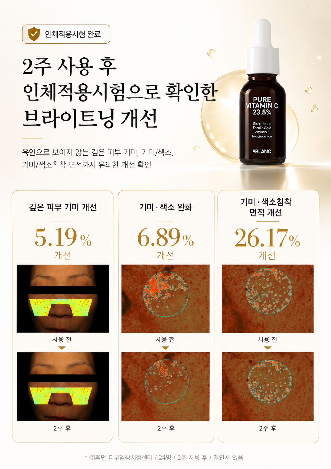 [1+1] 나인블랑 영국산 순수 비타민C 23.5% 앰플