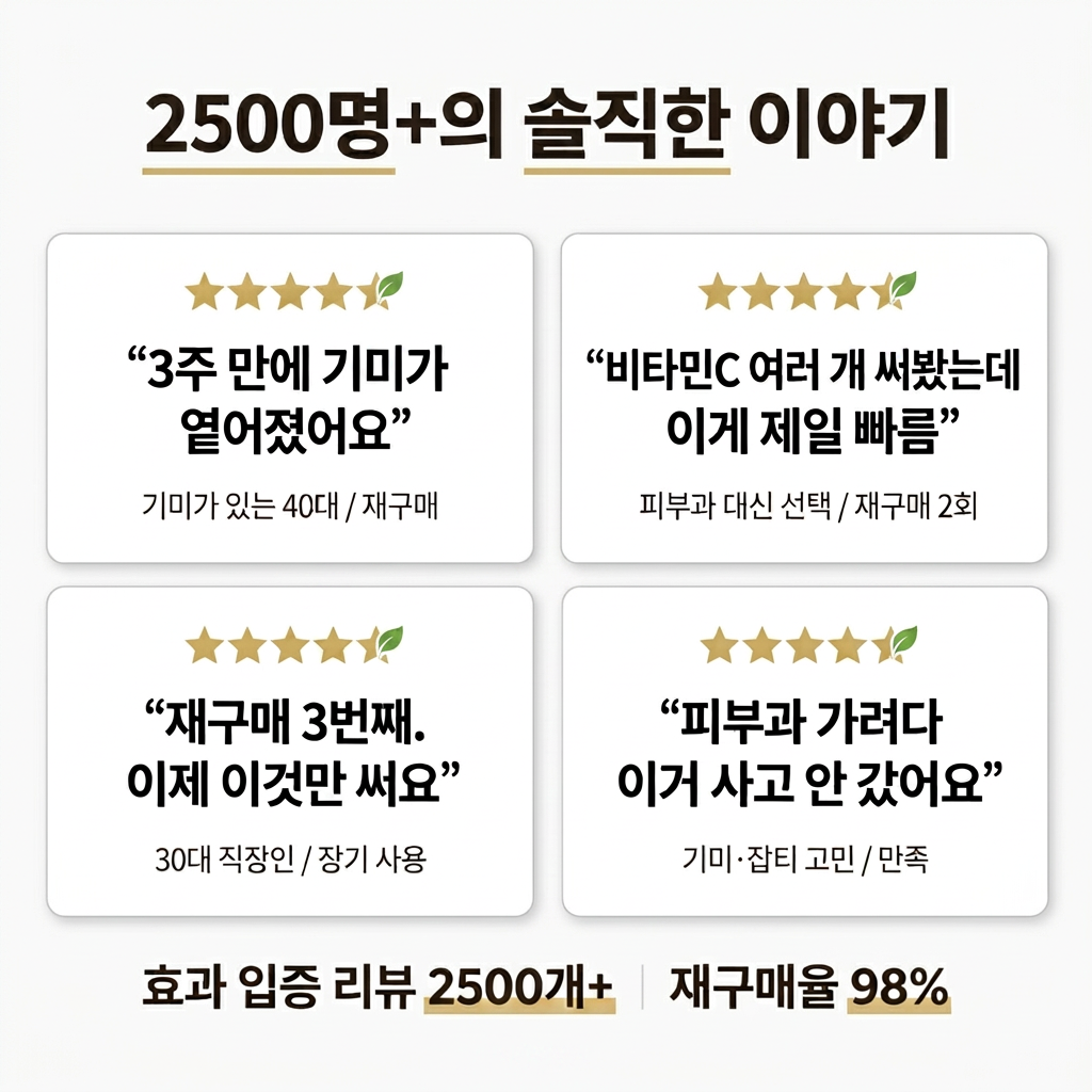 [1+1] 나인블랑 영국산 순수 비타민C 23.5% 앰플