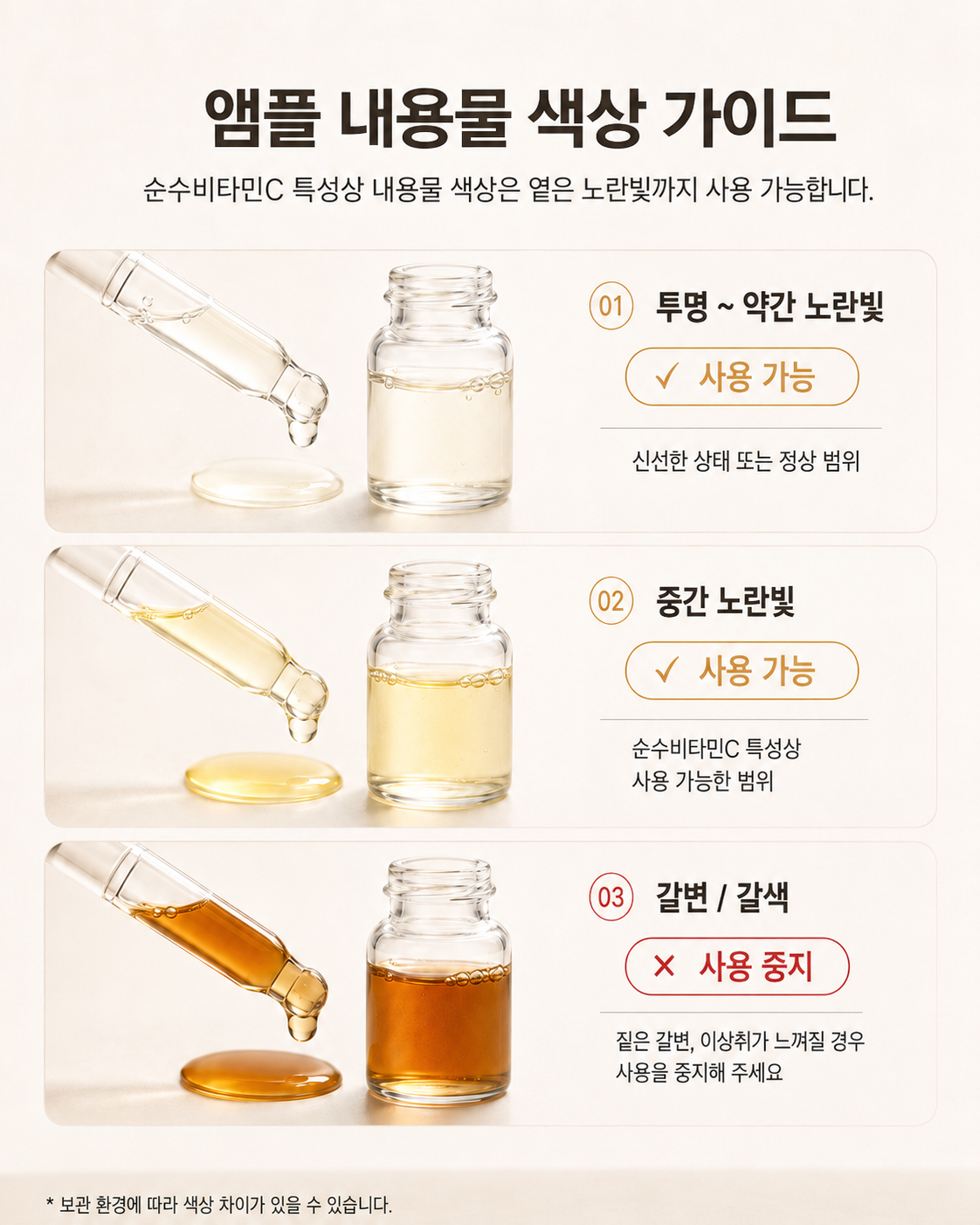 [1+1] 나인블랑 영국산 순수 비타민C 23.5% 앰플