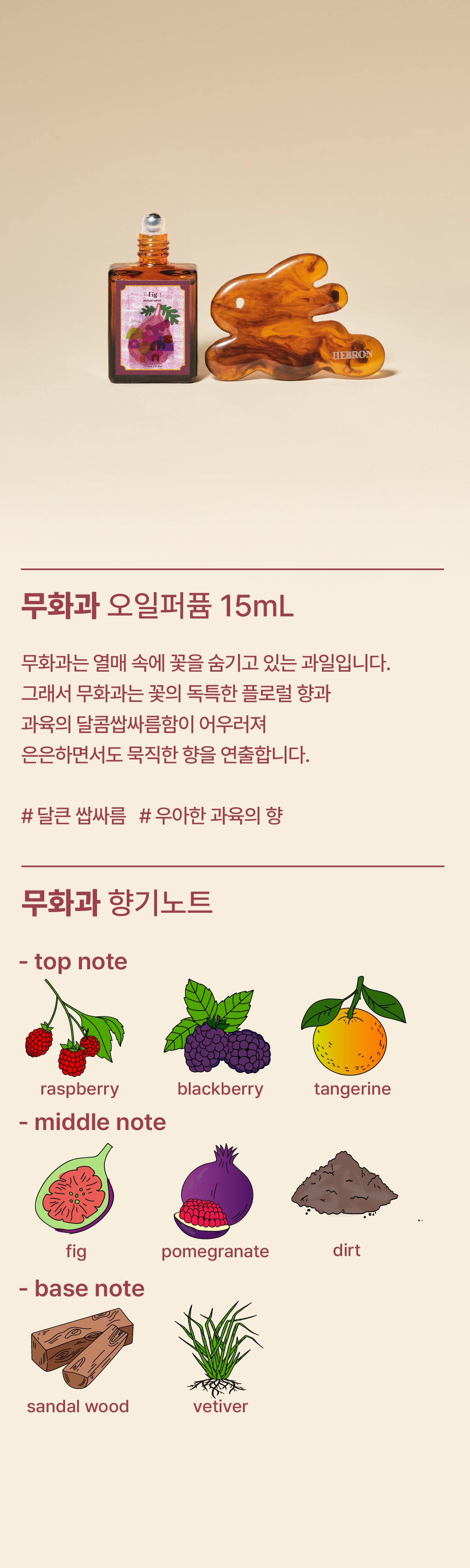 Fig oil perfume & Guasha set