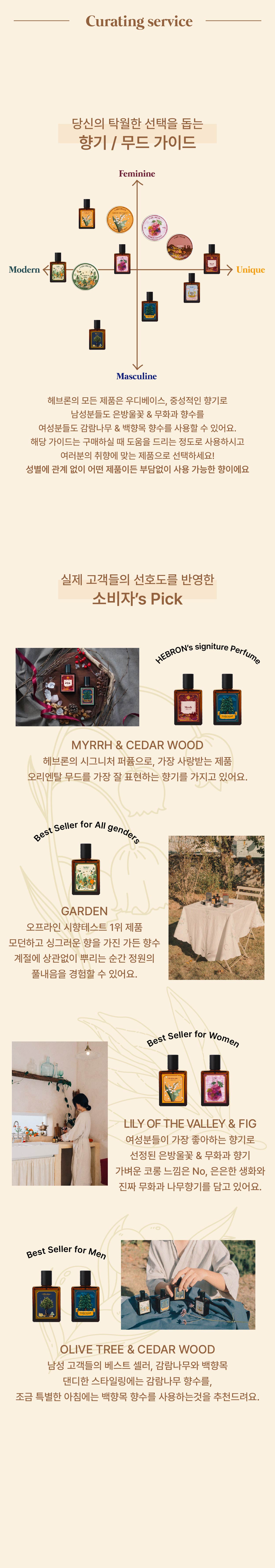 Cedarwood Perfume Extrait