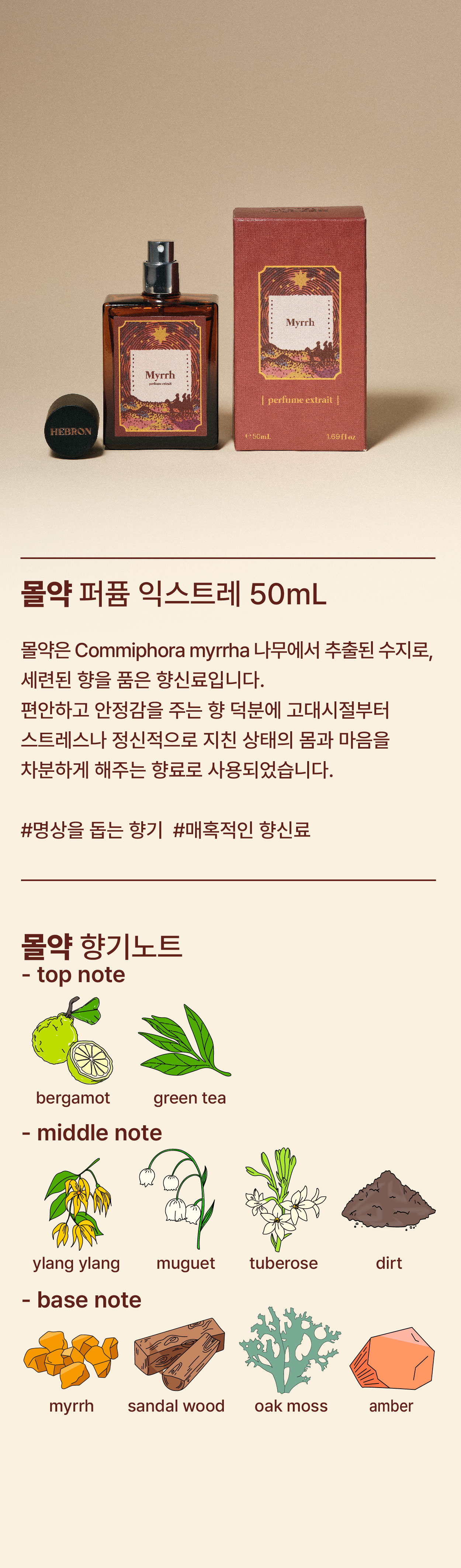Myrrh perfume extrait