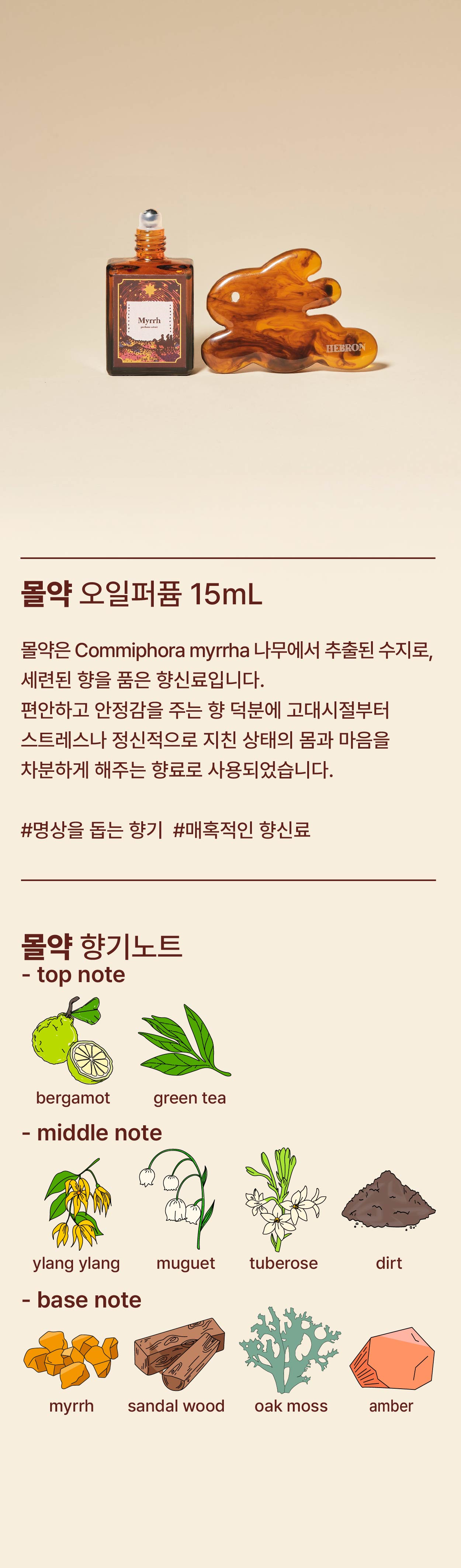 Myrrh oil perfume & Guasha set