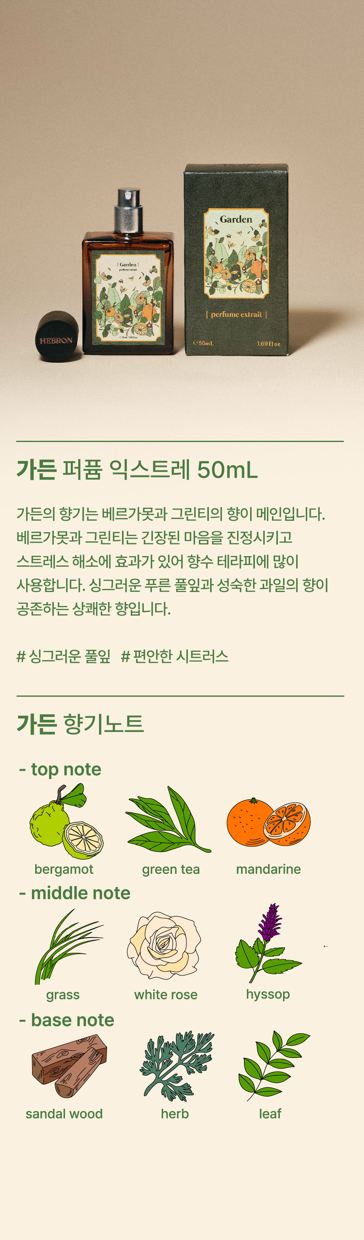 Garden perfume extrait