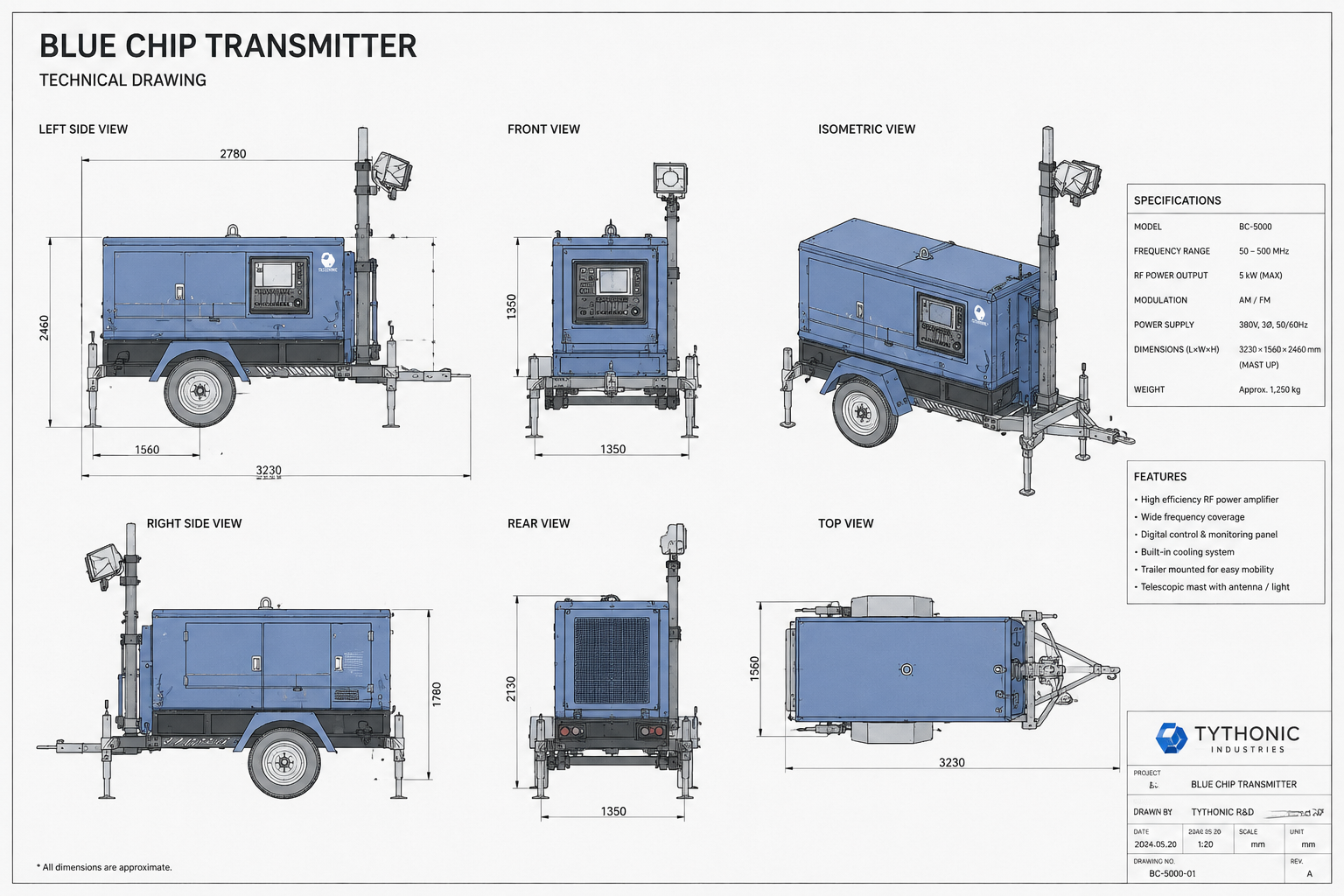 Transmitter system