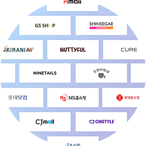 17년 전문성 검증된 물류 파트너