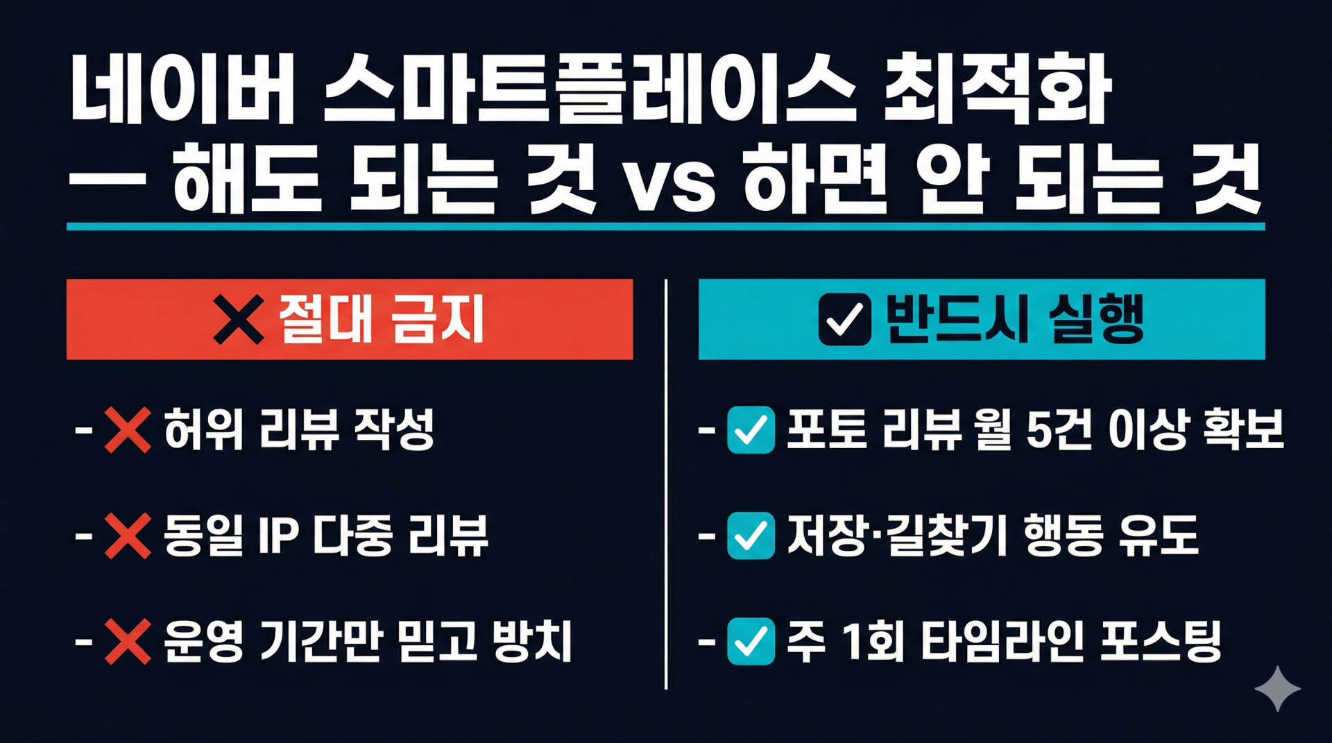 네이버 스마트플레이스 병원 최적화 체크리스트 개원 마케팅