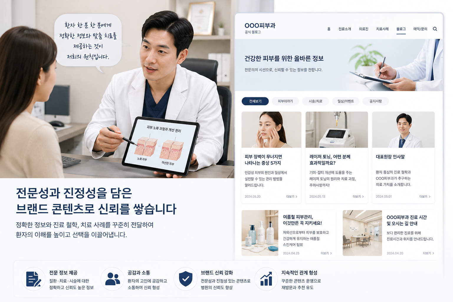 병원 브랜드 콘텐츠 마케팅 운영