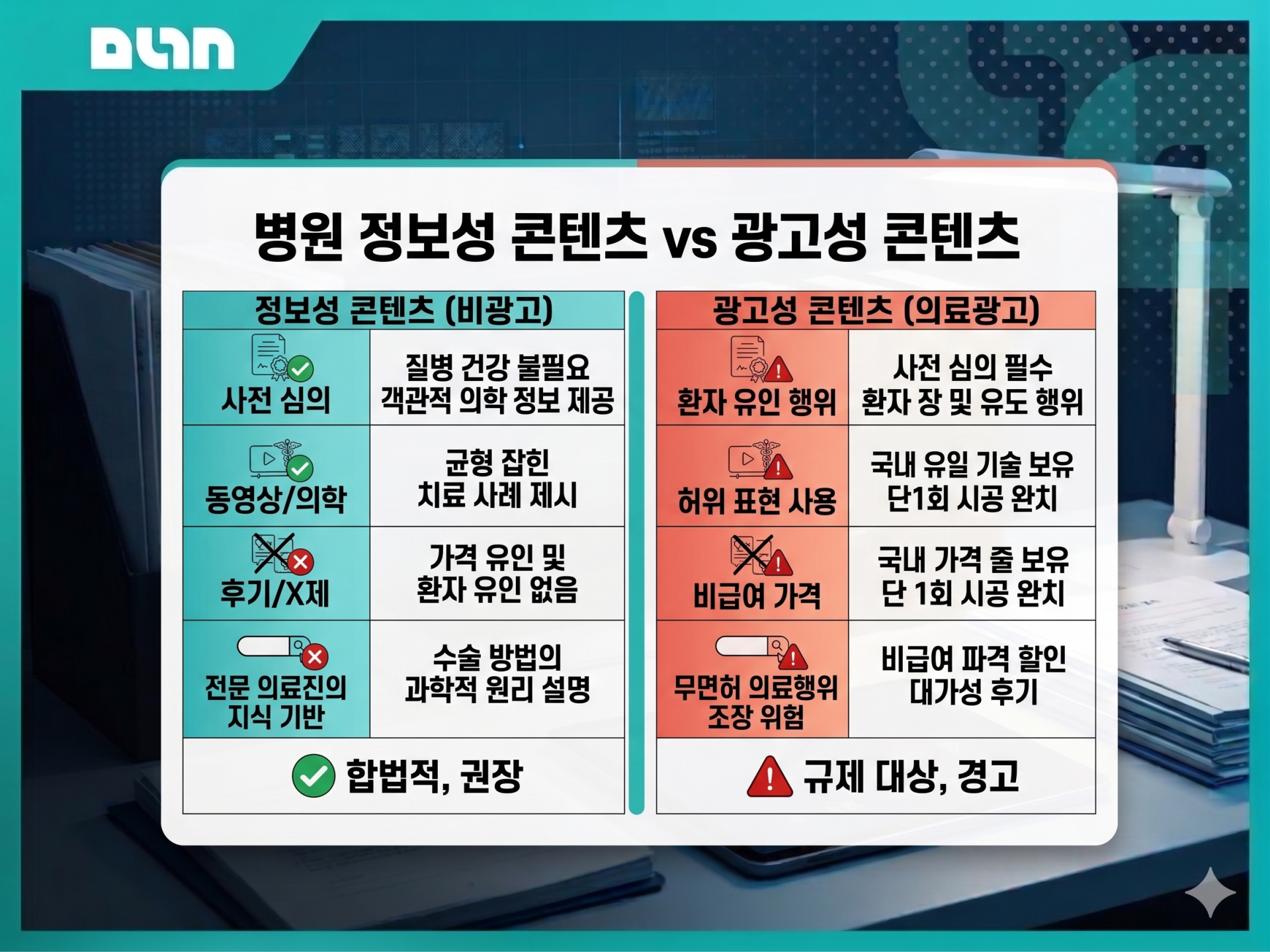 SEO를 고려한 alt text: 병원 정보성 콘텐츠와 광고성 콘텐츠 차이 이미지