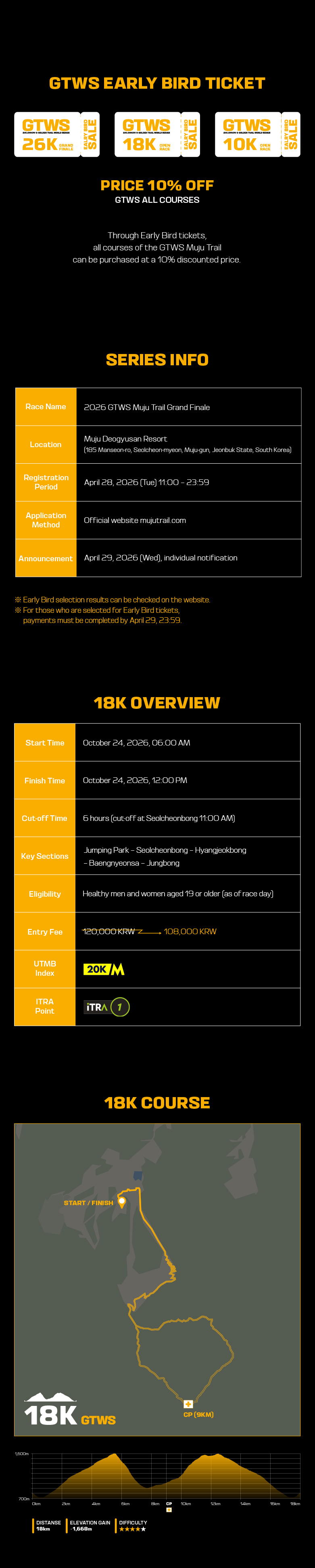 [Early Bird] 2026 GTWS Muju Trail 18K Open Race