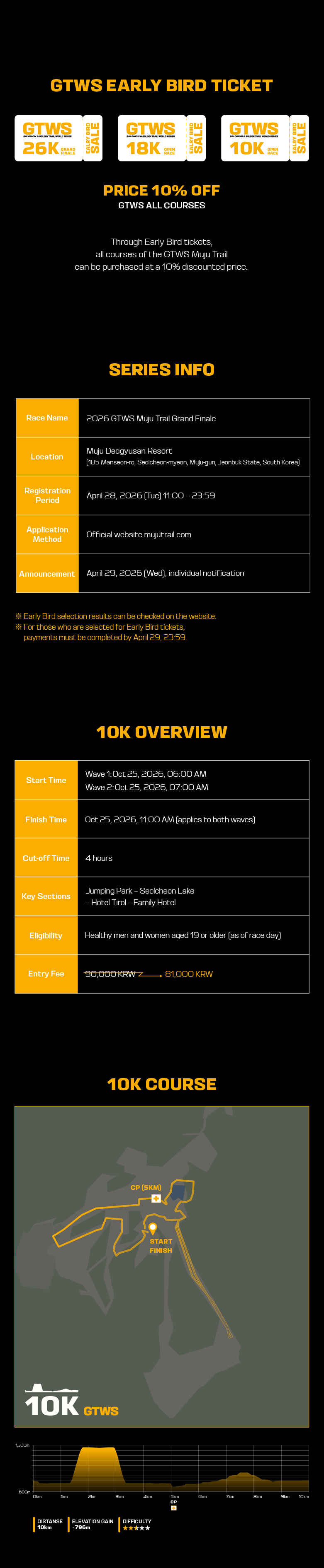 [Early Bird] 2026 GTWS Muju Trail 10K Open Race