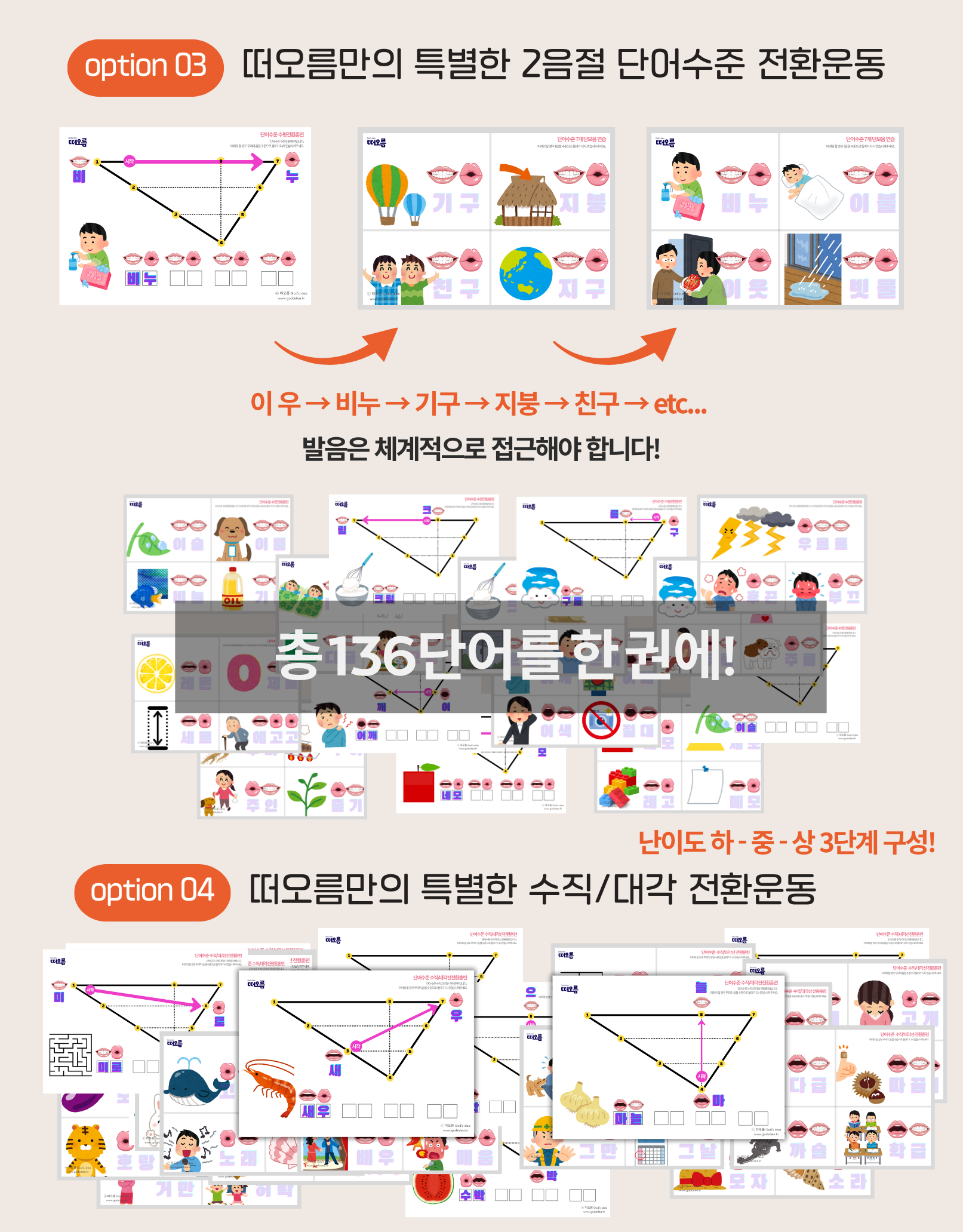 [발음] 발음자신감 - 말명료도 증진 체험판