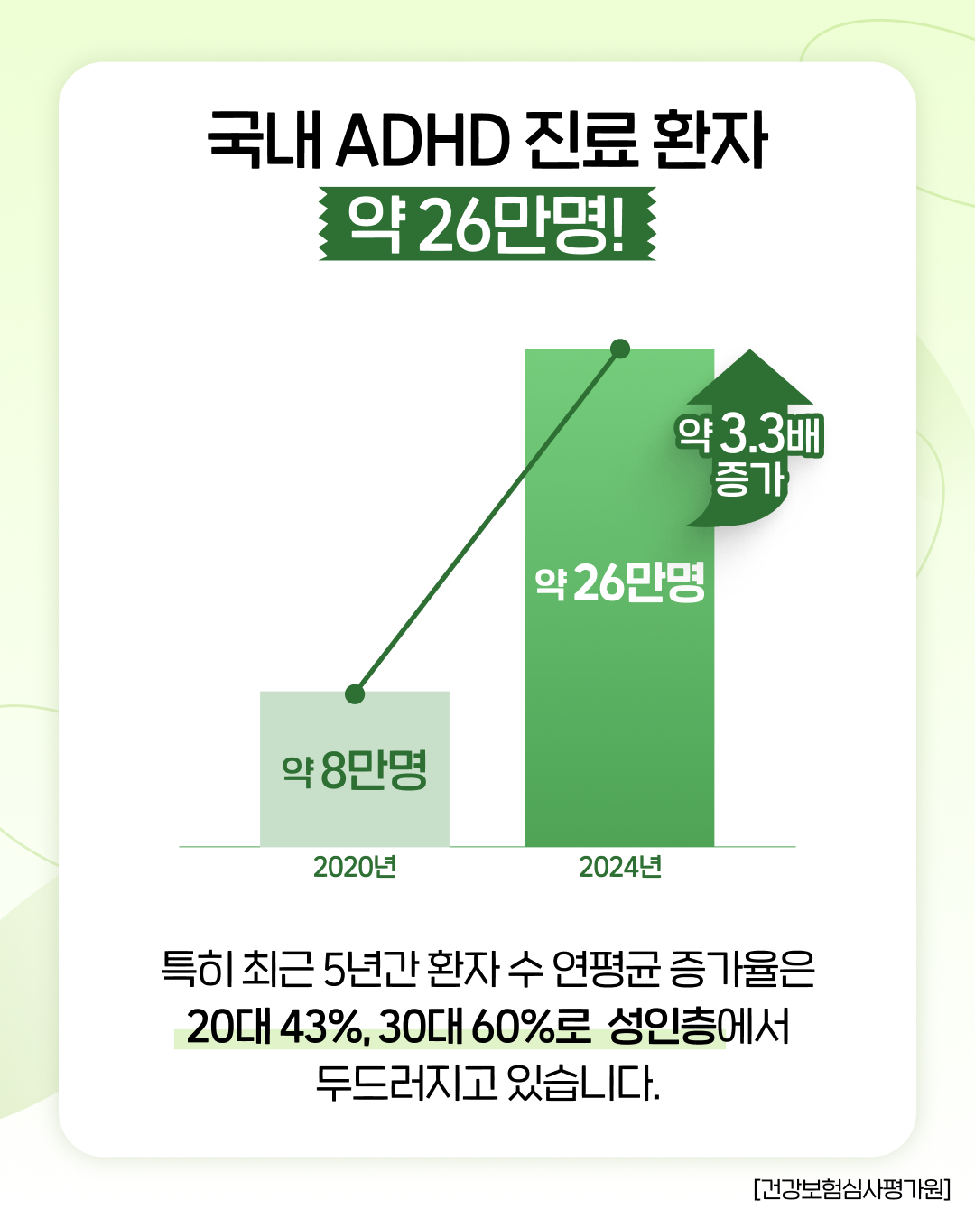 êµì§ìë¼ì´í_ì¸ì¤í_ì±ì¸ ADHD2.png