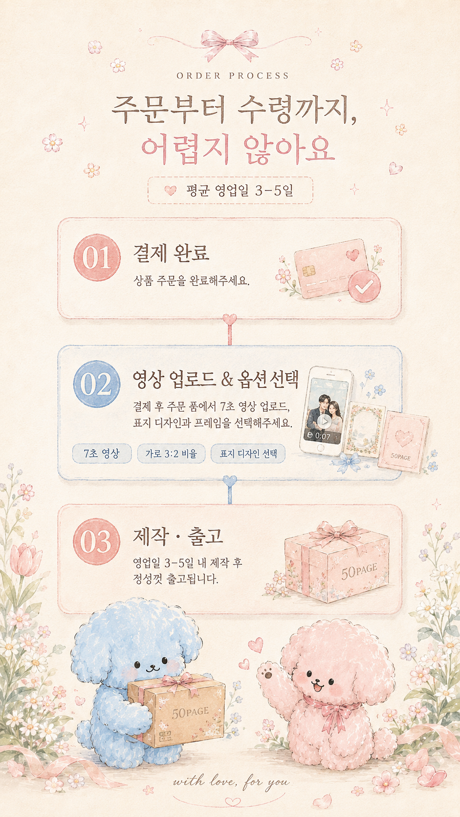 나만의 플립북 제작 서비스