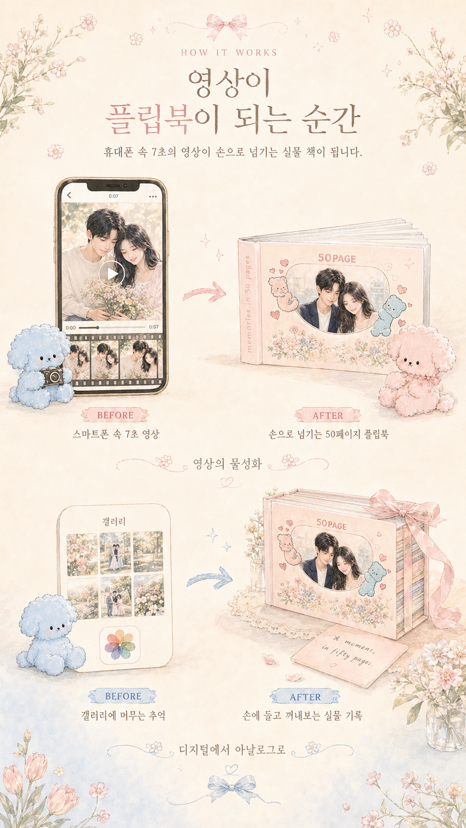 나만의 플립북 제작 서비스
