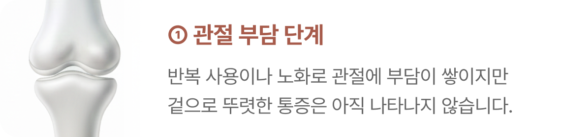 손가락 관절염 1단계 - 관절 부담 단계