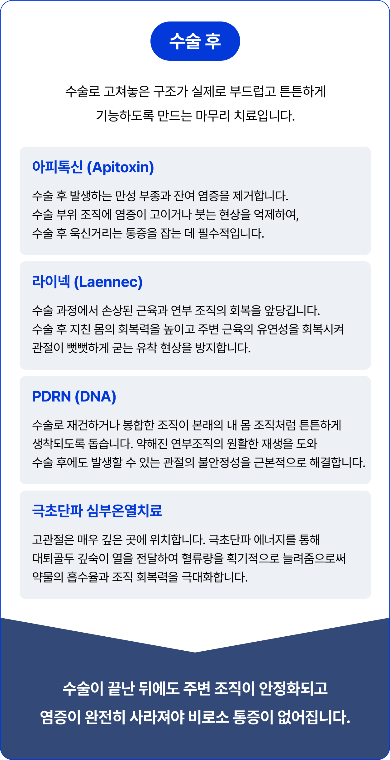 대퇴골두 무혈성 괴사 수술 후 치료 방법 - 아피톡신(Apitoxin), 라이넥(Laennec), PDRN(DNA), 극초단파 심부온열치료