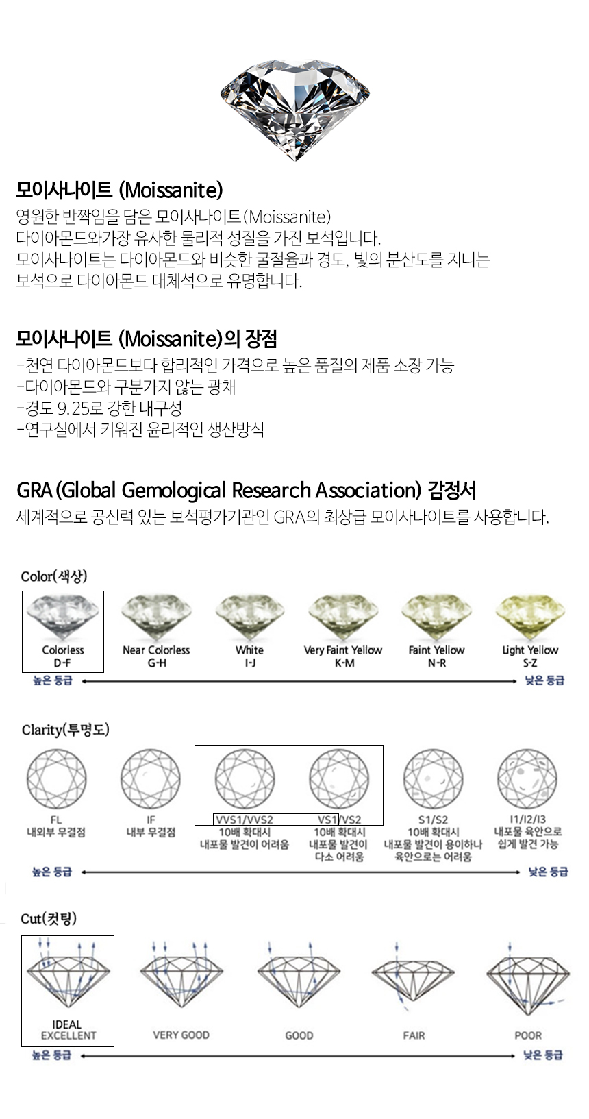 14K 18K 클래식 모이사나이트 이터니티 테니스 반지 2.75mm