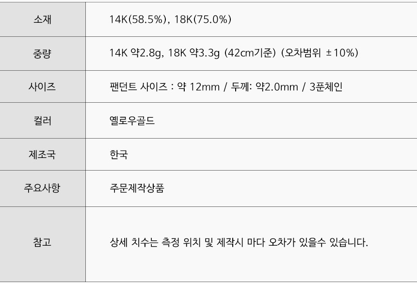 14K 18K 엘리자베스 퀸 코인 목걸이