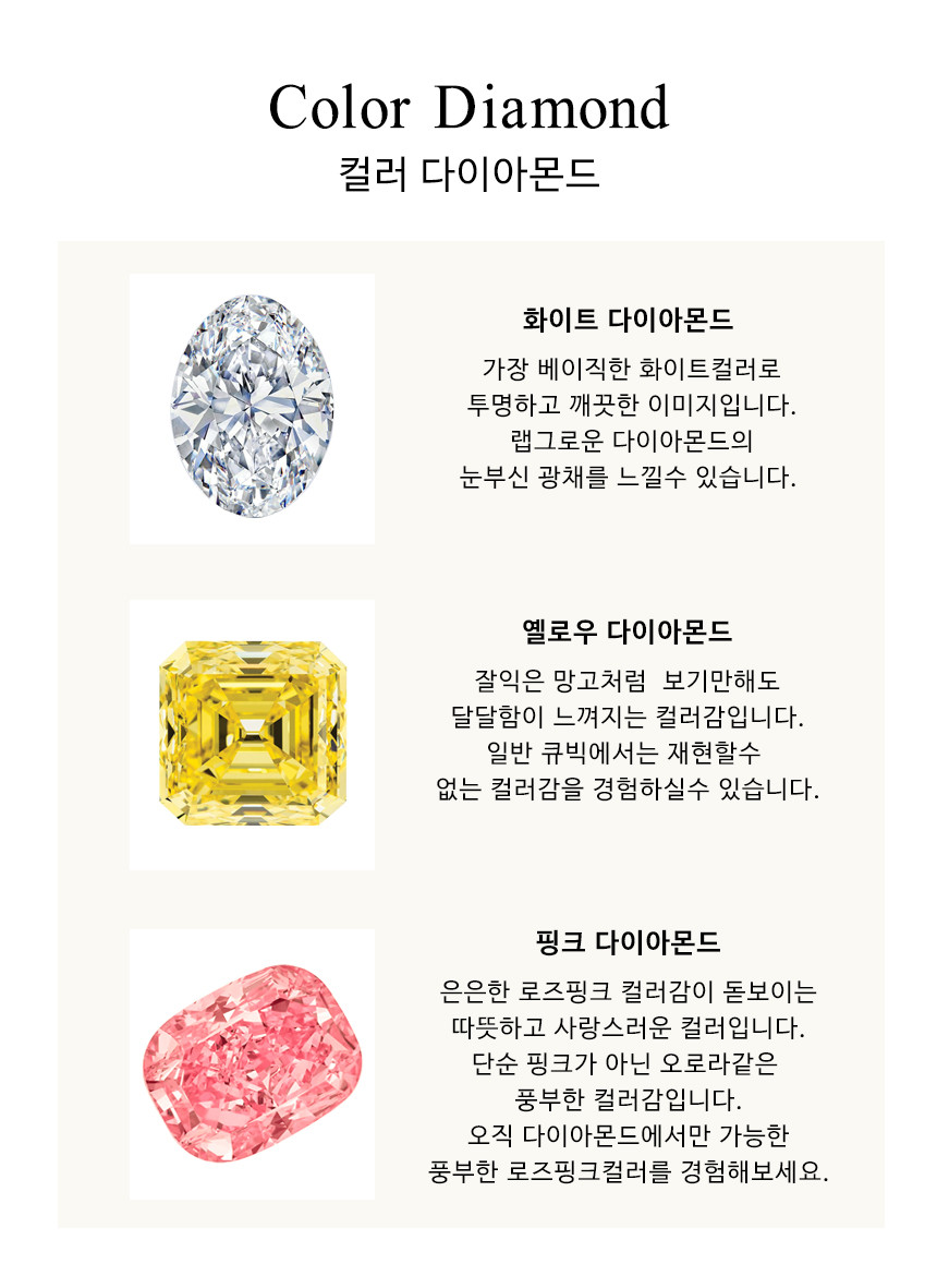 14K 18K 옐로우 랩 다이아몬드 피어싱_4mm 2부