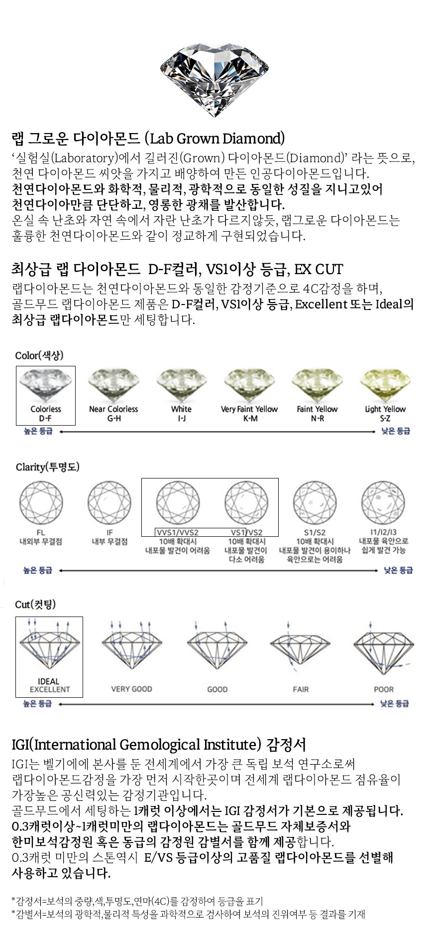 14K 18K 옐로우 랩 다이아몬드 피어싱_4mm 2부