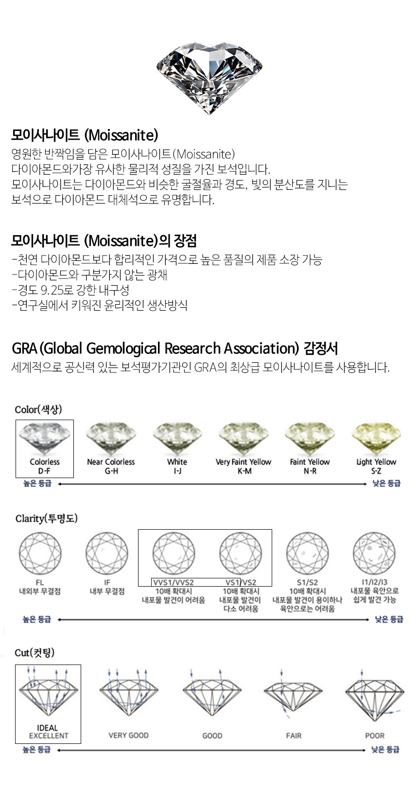 14K 18K 클래식 모이사나이트 테니스 원터치 링 귀걸이