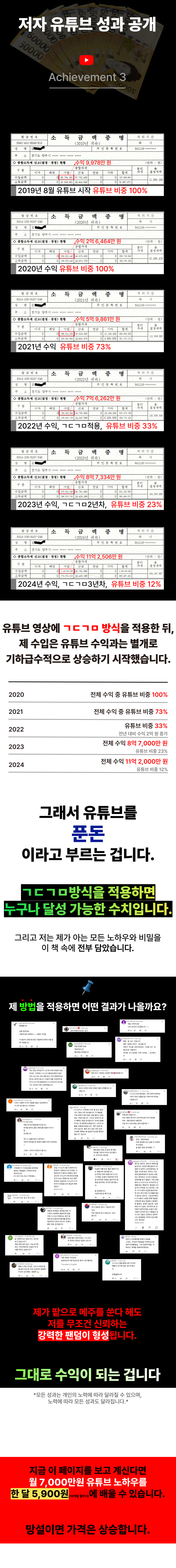 75만 유튜버는 얼굴없이 이걸로 월 2억 찍었다