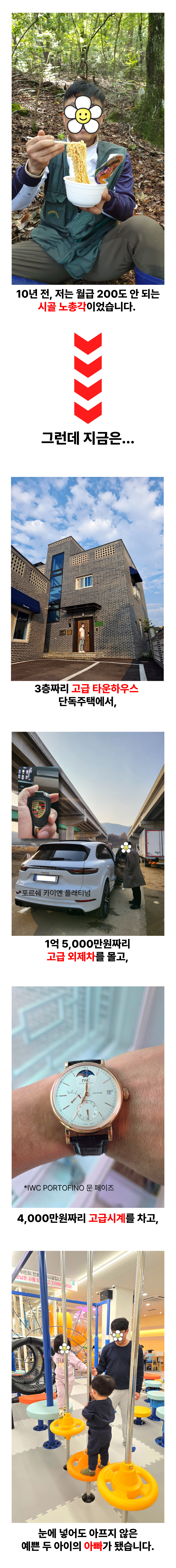75만 유튜버는 얼굴없이 이걸로 월 2억 찍었다