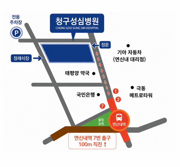 주차 약도