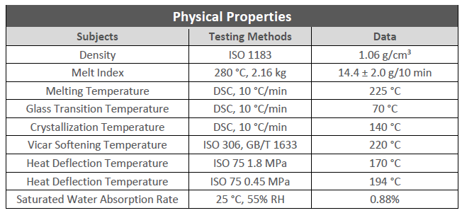 PAHT-CF의 Physical Properties