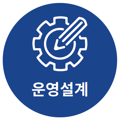 보관