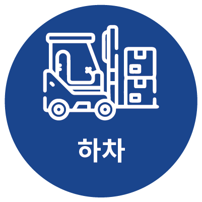 출고