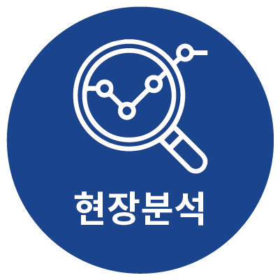 입고