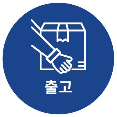 출고