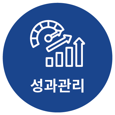 배송