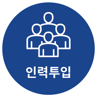 피킹