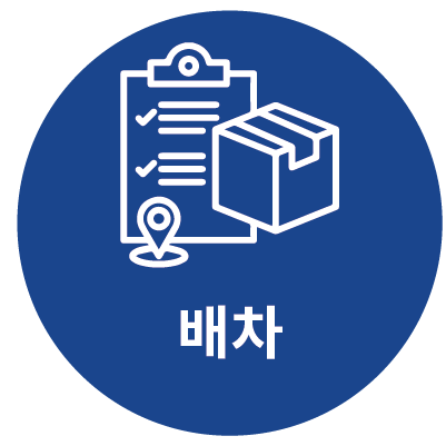 입고