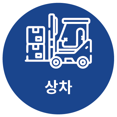 보관