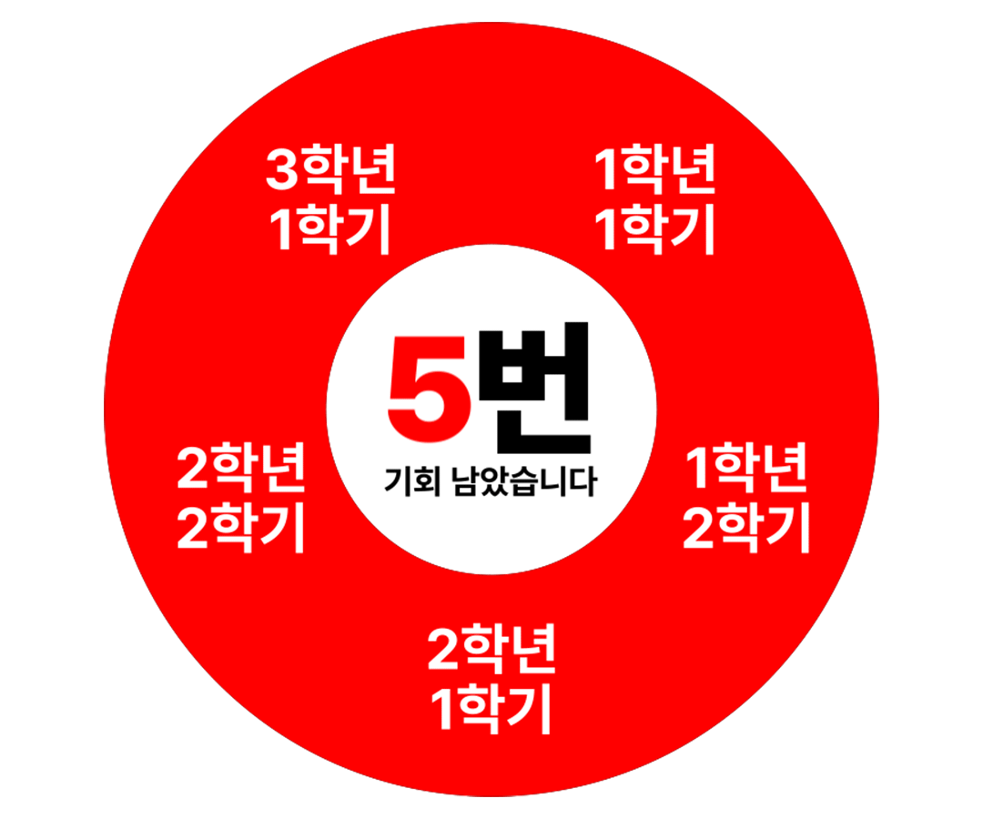 내아백 캔버스 멤버쉽