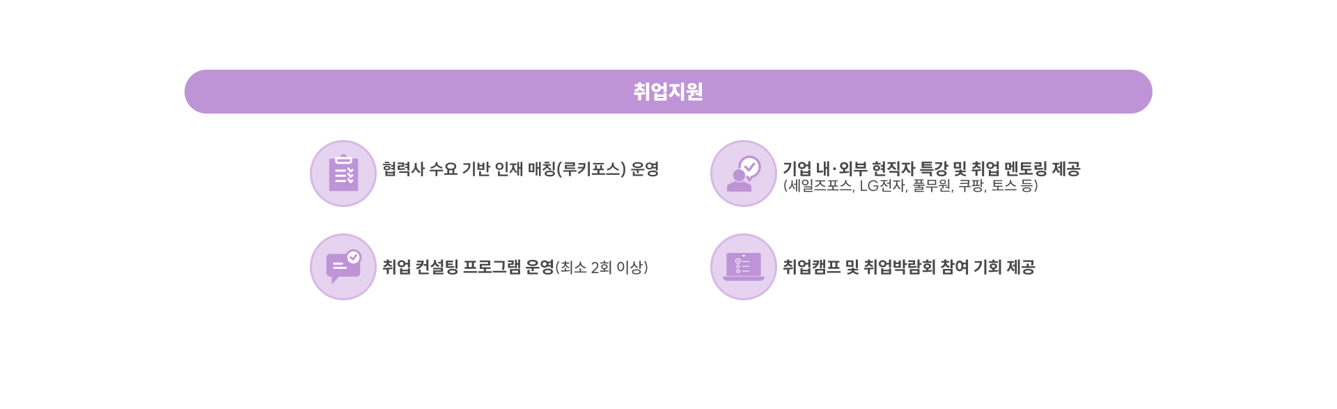 [Salesforce] AI 데이터 엔지니어 과정