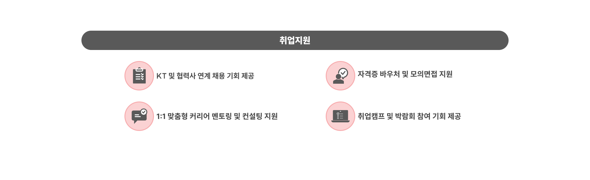 [KT그룹] AX전략 기획 및 멀티 에이전트 서비스 개발