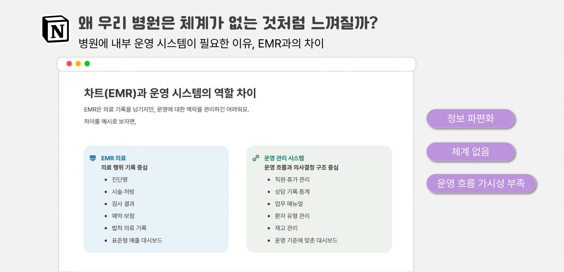[병원] 왜 우리 병원은 체계가 없는 것처럼 느껴질까?