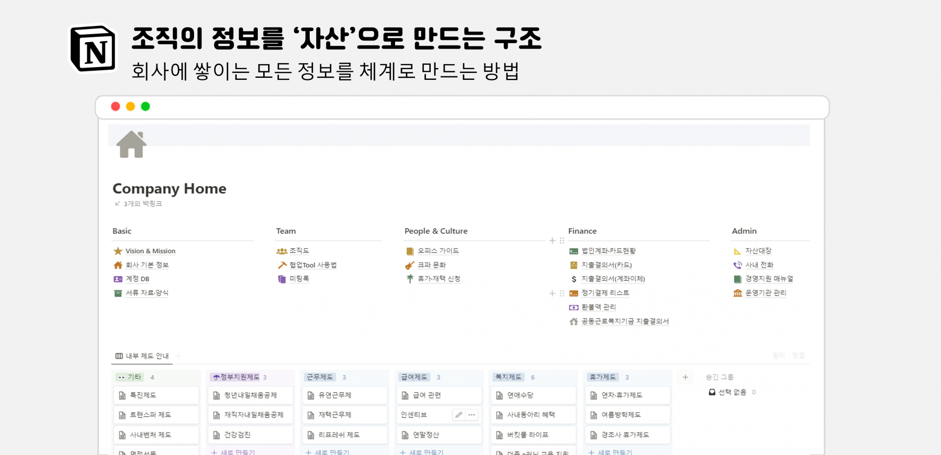 [운영 체계 #1] 조직의 정보를 ‘자산’으로 만드는 구조 
