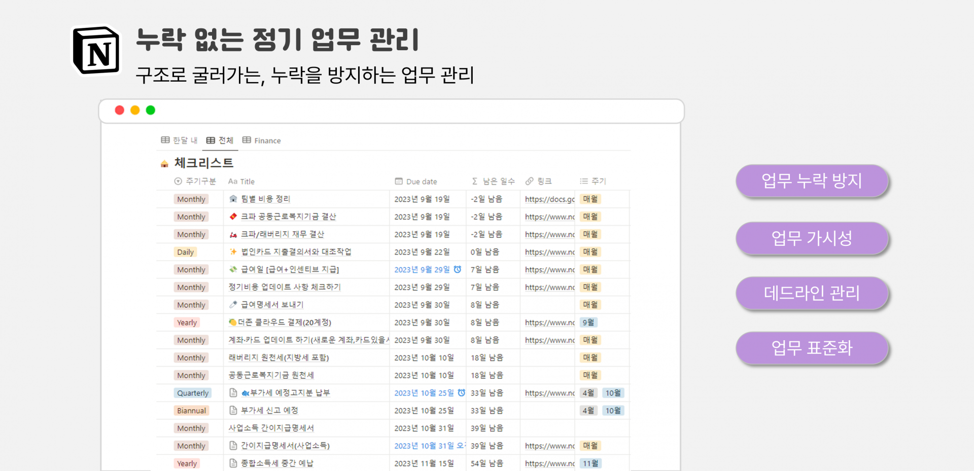[운영 체계 #3] 누락 없는 정기 업무 관리