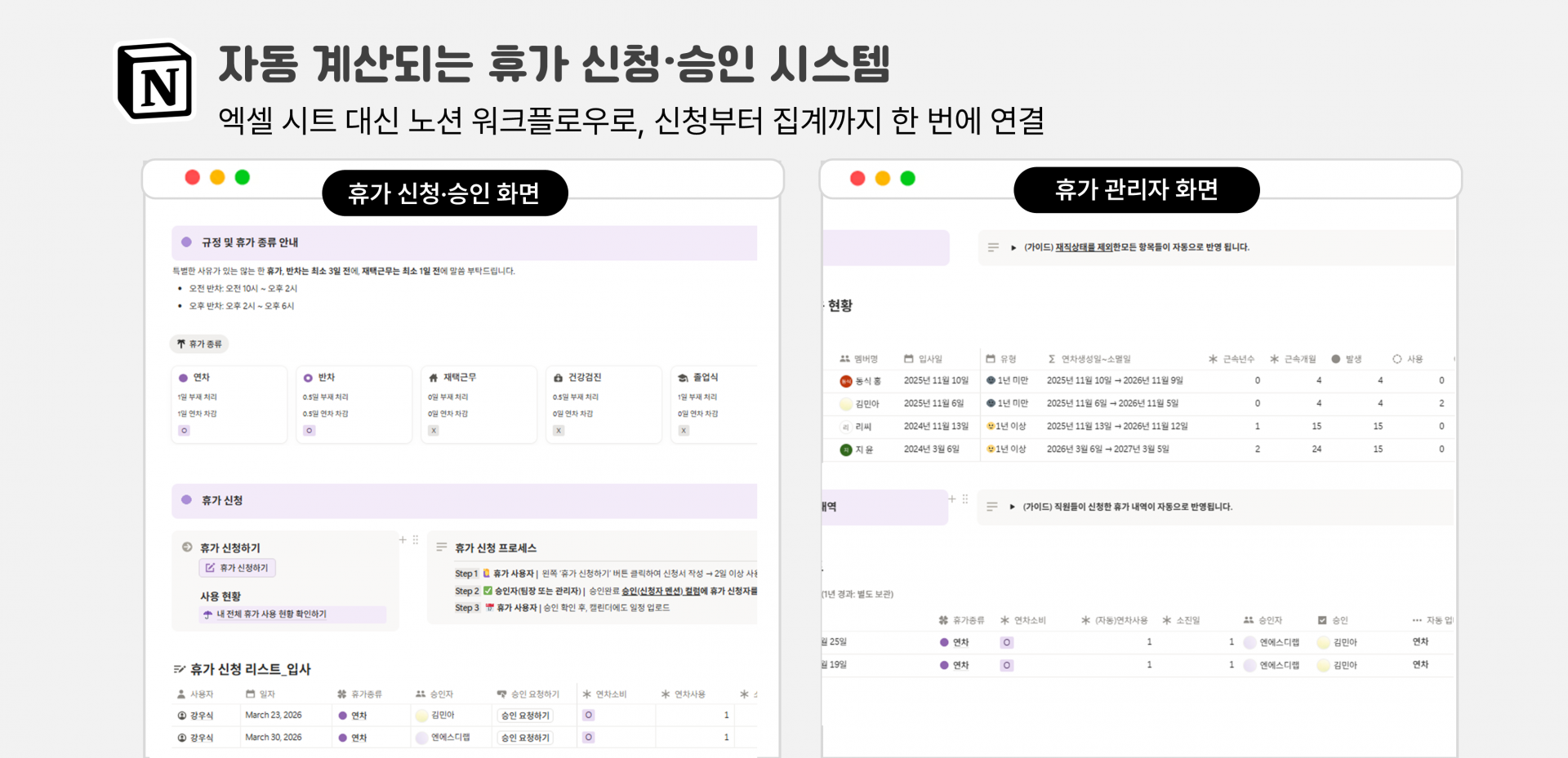 [운영 체계 #4] 유료 HR 툴 없이 휴가 관리를 운영한 방법 