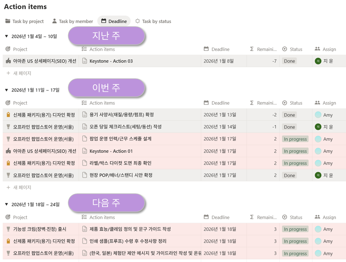 노션 업무 데드라인 및 일정 관리 뷰