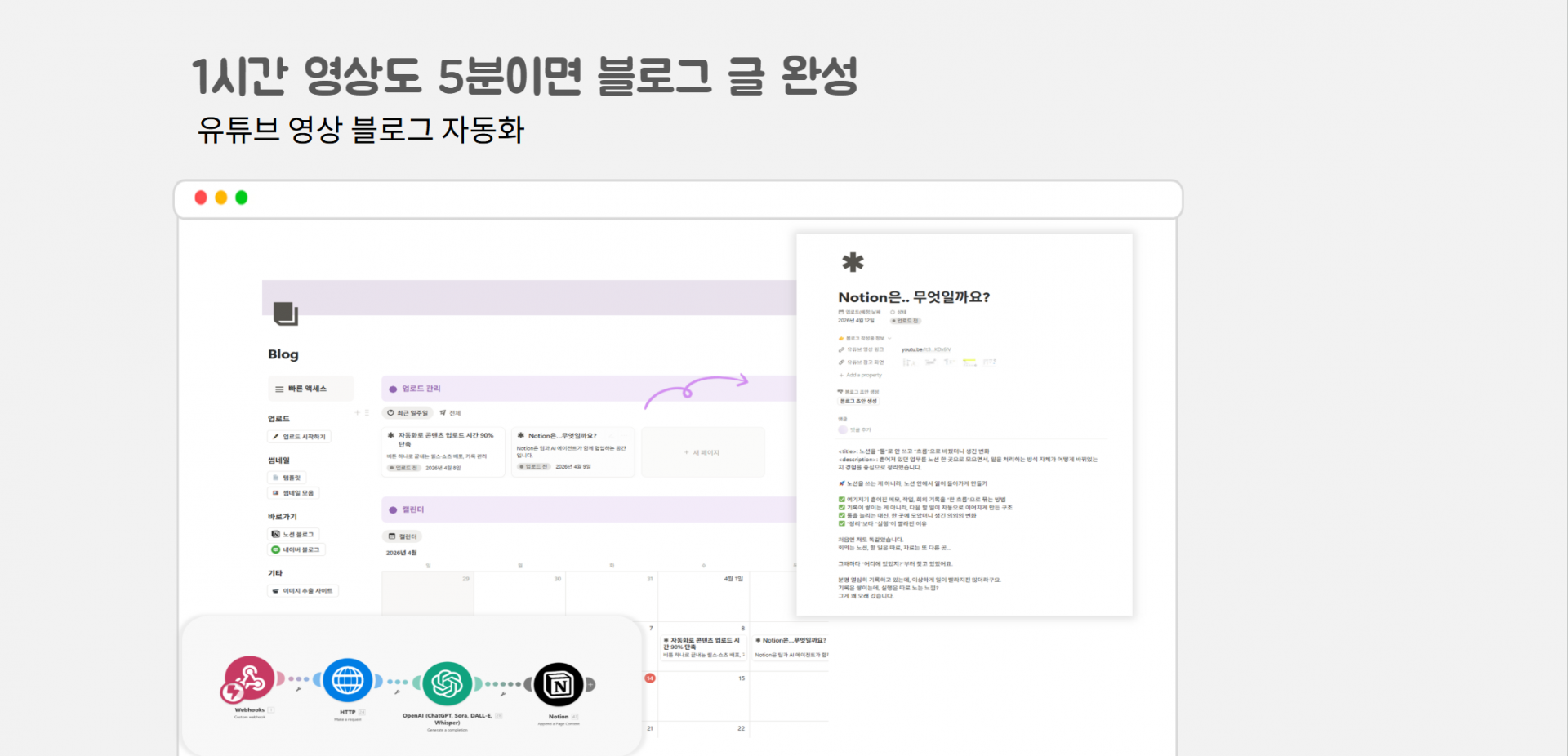 1시간 유튜브 영상도 5분이면 블로그 글 완성 