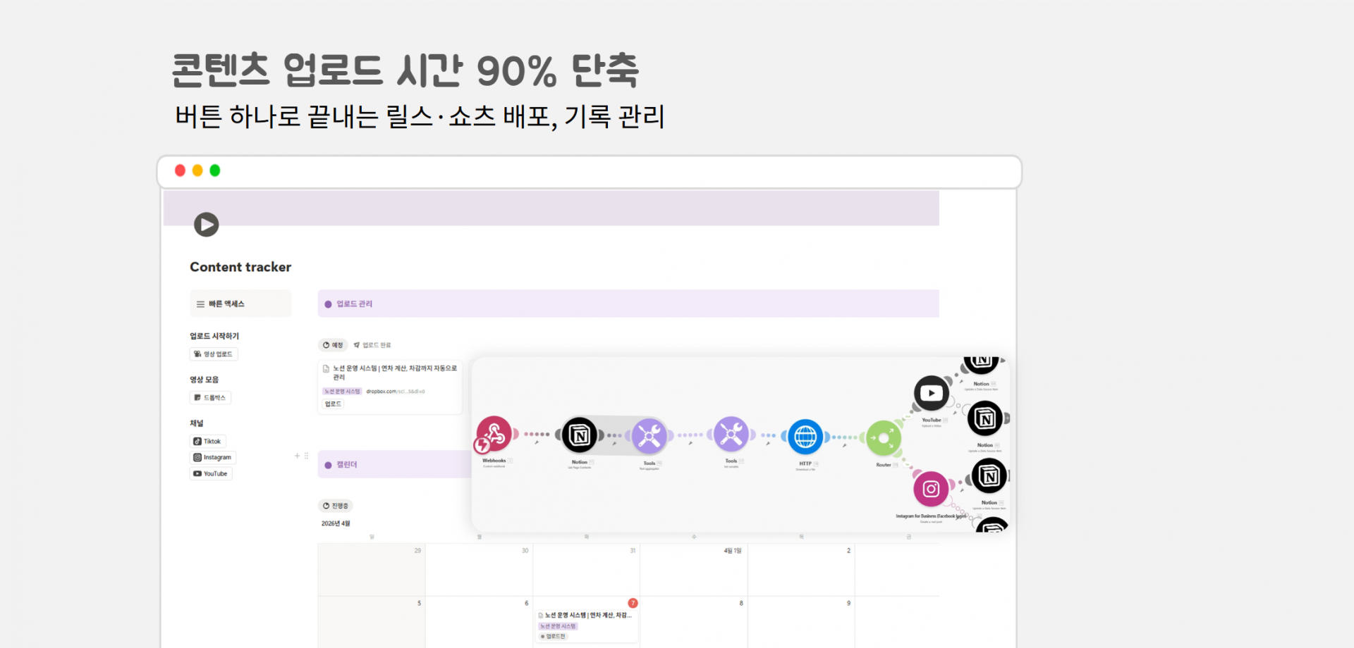 콘텐츠 업로드 시간 90% 단축! 버튼 하나로 릴스·쇼츠 배포, 기록 관리 